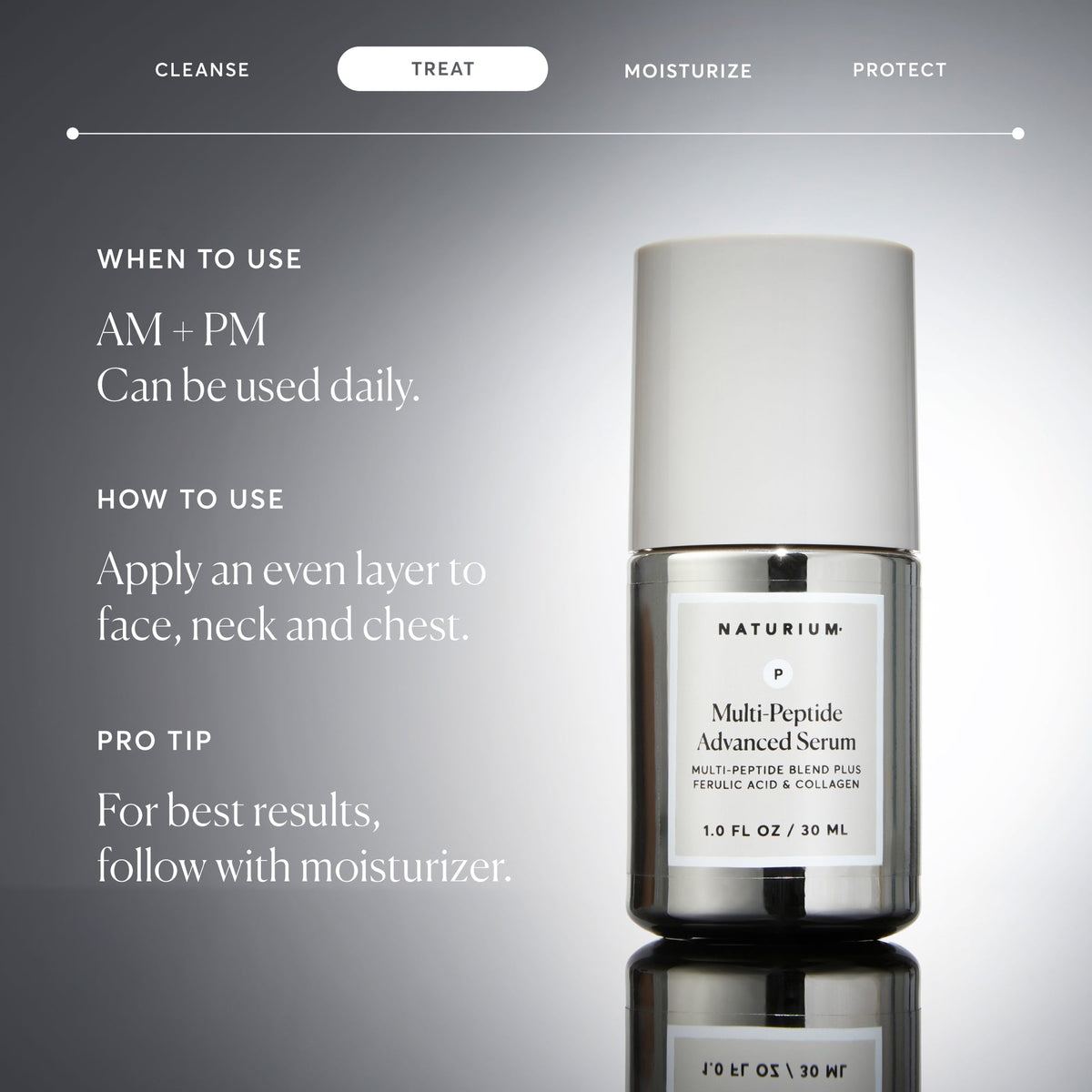 multi-peptide-advanced-serum-jumbo-p4 NATR-10102-Alt-Images-Multi-Peptide-Advanced-Serum-06.jpg