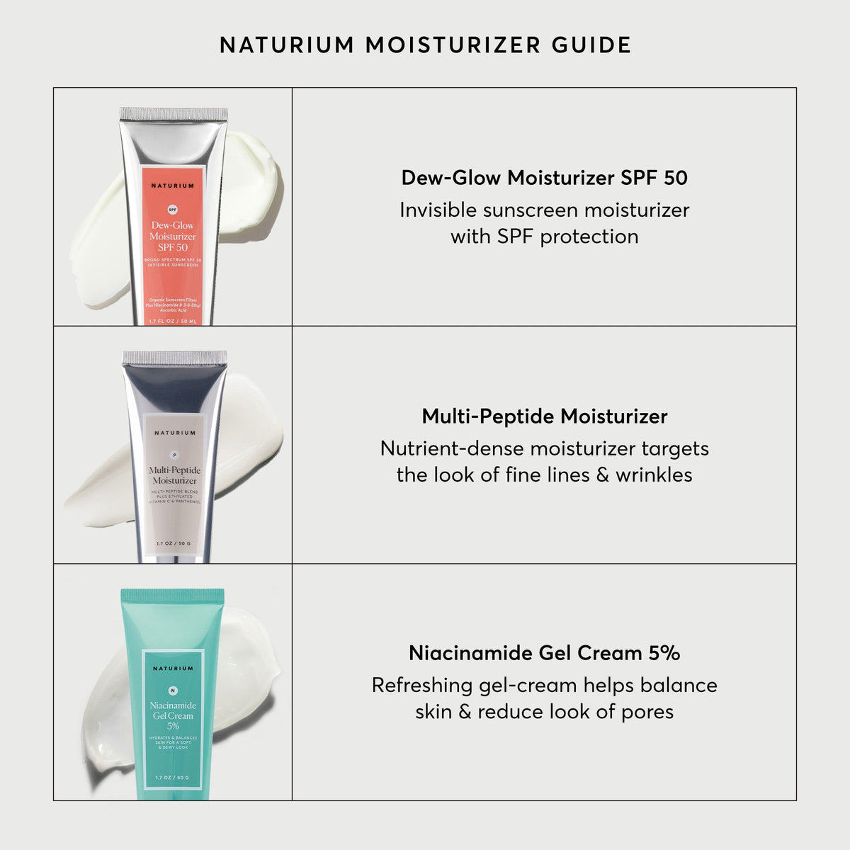 dew-glow-moisturizer-spf-50-w9 NATR-2026-Comparison-Charts-Moisturizers.jpg