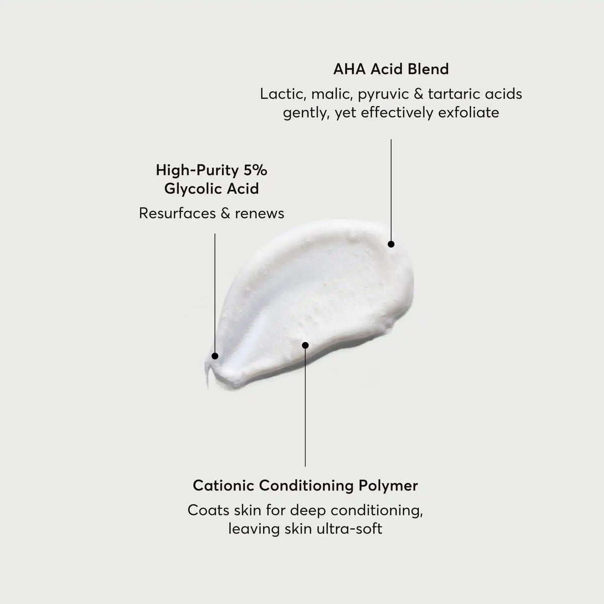 the-smoother-glycolic-acid-exfoliating-body-wash-u1 NATR-40002-Alt-Image-The-Smoother-Glycolic-Acid-Body-Wash-01.webp