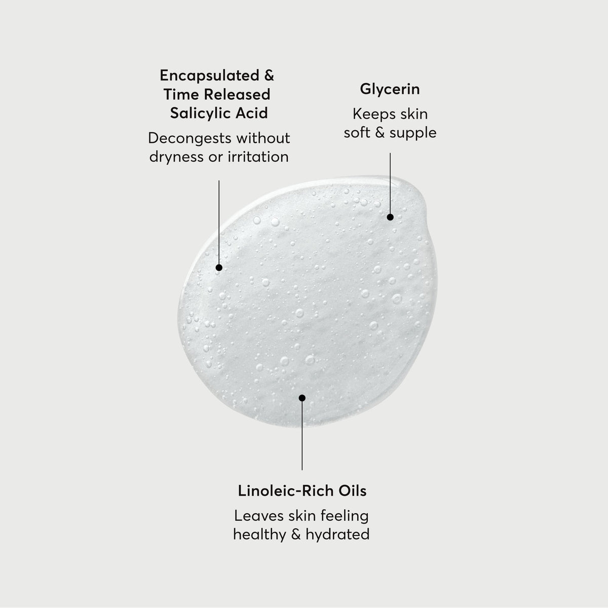 the-perfector-salicylic-acid-body-wash-x9 NATR-40005-Alt-Images-The-Perfector-Salicylic-Acid-Body-Wash-01.jpg
