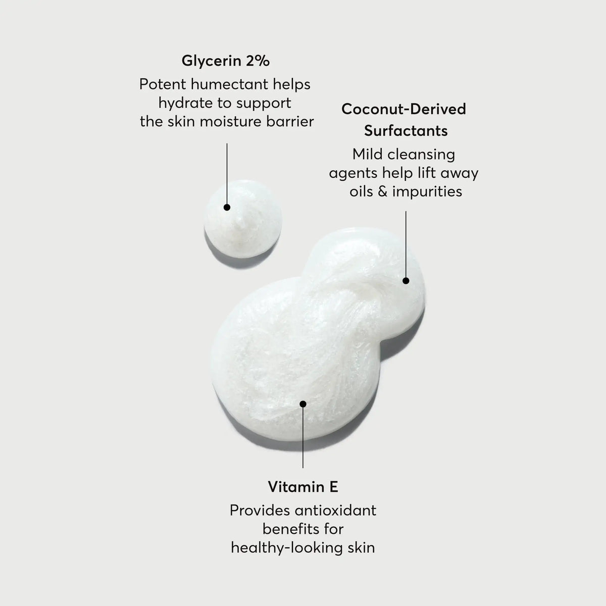 the-multi-peptide-advanced-body-wash-p5 NATR-40029-Alt-Images-Multi-Peptide-Body-Wash-01.webp