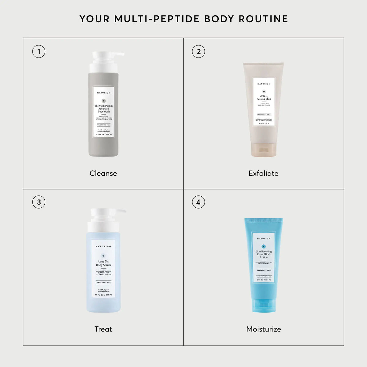 the-multi-peptide-advanced-body-wash-i8 NATR-40029-Alt-Images-Multi-Peptide-Body-Wash-07.webp