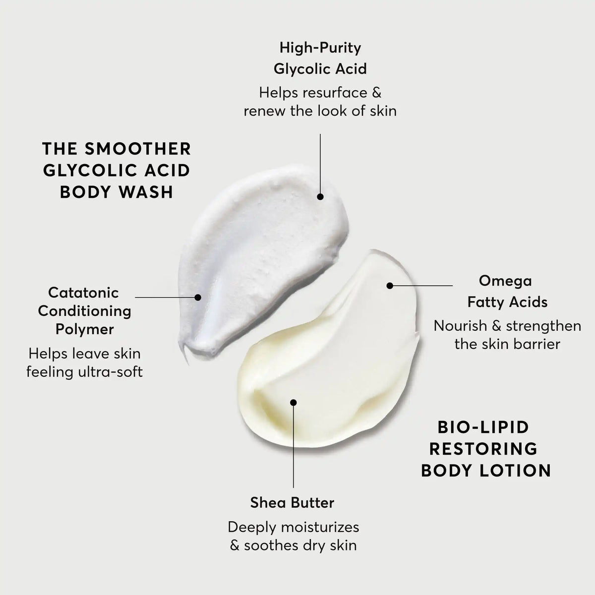 the-smoothing-body-bundle-e9 NATR-Alt.webp