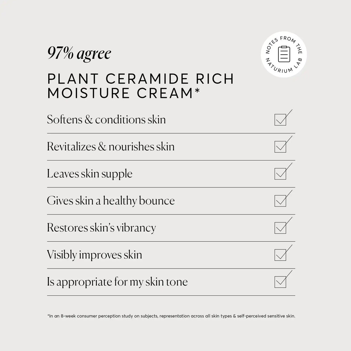 plant-ceramide-rich-moisture-cream-m3 NATR_Plant_Ceramide_Clinical_Graphics_Bone_1.webp